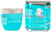 Глисс кур МАСКА для волос - ЭФФЕКТ ламинирования Million Gloss 150 мл.