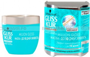 Глисс кур МАСКА для волос - ЭФФЕКТ ламинирования Million Gloss 150 мл.